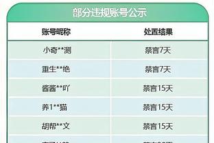 邮报：切尔西冬窗想买4人重点是中锋，但波切蒂诺觉得现在人够